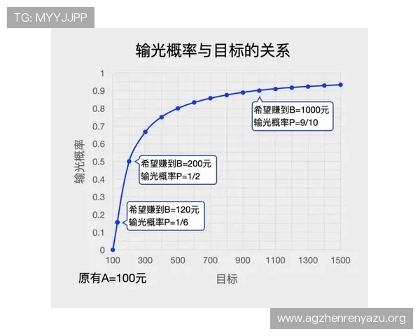 百家乐最多几号牌的限制条件分析及实战技巧分享帮助你理解百家乐最多几号牌的玩法细节